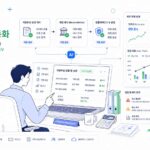 재무·회계 업무 자동화 AI 도입 체크리스트